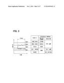 OCCUPANT DETERMINATION APPARATUS USING LOAD SENSOR diagram and image