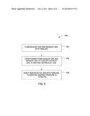 METHODS AND APPARATUS FOR TREATING EXHAUST GAS IN A PROCESSING SYSTEM diagram and image