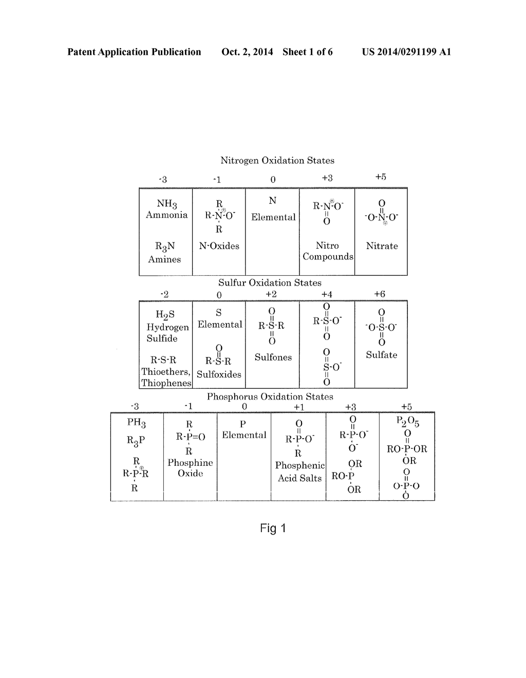 METHODS FOR UPGRADING OF CONTAMINATED HYDROCARBON STREAMS - diagram, schematic, and image 02