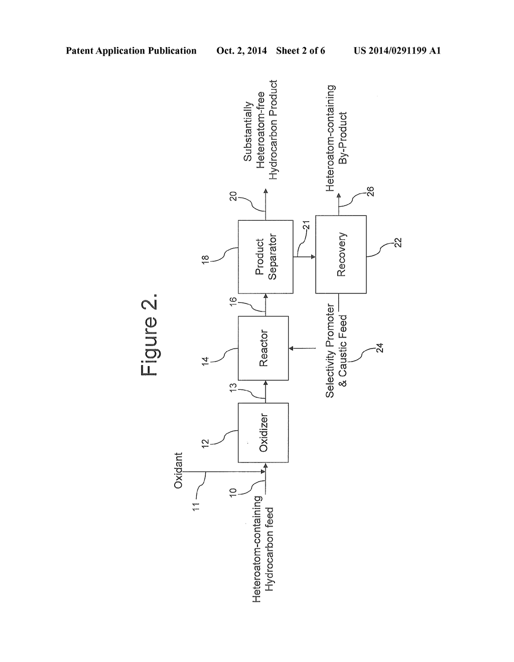 METHODS FOR UPGRADING OF CONTAMINATED HYDROCARBON STREAMS - diagram, schematic, and image 03