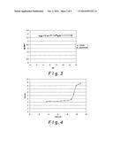 METHOD FOR PURIFYING WASTE WATER FROM A STAINLESS STEEL SLAG TREATMENT     PROCESS diagram and image