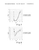 METHOD FOR PURIFYING WASTE WATER FROM A STAINLESS STEEL SLAG TREATMENT     PROCESS diagram and image