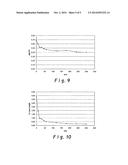 METHOD FOR PURIFYING WASTE WATER FROM A STAINLESS STEEL SLAG TREATMENT     PROCESS diagram and image