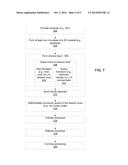 WAFER SCALE EPITAXIAL GRAPHENE TRANSFER diagram and image