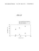 SHOWER HEAD, PLASMA PROCESSING APPARATUS AND PLASMA PROCESSING METHOD diagram and image