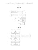 MICROWAVE HEATING APPARATUS diagram and image