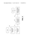 RENDERING PAYMENTS WITH MOBILE PHONE ASSISTANCE diagram and image