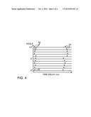 CALIBRATION OF TIME-OF-FLIGHT MEASUREMENT USING STRAY REFLECTIONS diagram and image