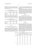 METHODS FOR DETECTING VITAMIN C BY MASS SPECTROMETRY diagram and image