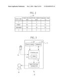 RADIATION IMAGE DETECTING DEVICE AND OPERATING METHOD THEREOF diagram and image