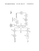 RECIRCULATION DETECTION BY ADMINISTRATION OF A BOLUS diagram and image