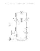 RECIRCULATION DETECTION BY ADMINISTRATION OF A BOLUS diagram and image