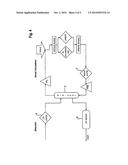 RECIRCULATION DETECTION BY ADMINISTRATION OF A BOLUS diagram and image