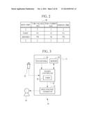 RADIATION IMAGE DETECTING DEVICE AND OPERATING METHOD THEREOF, AND     RADIATION IMAGING SYSTEM diagram and image