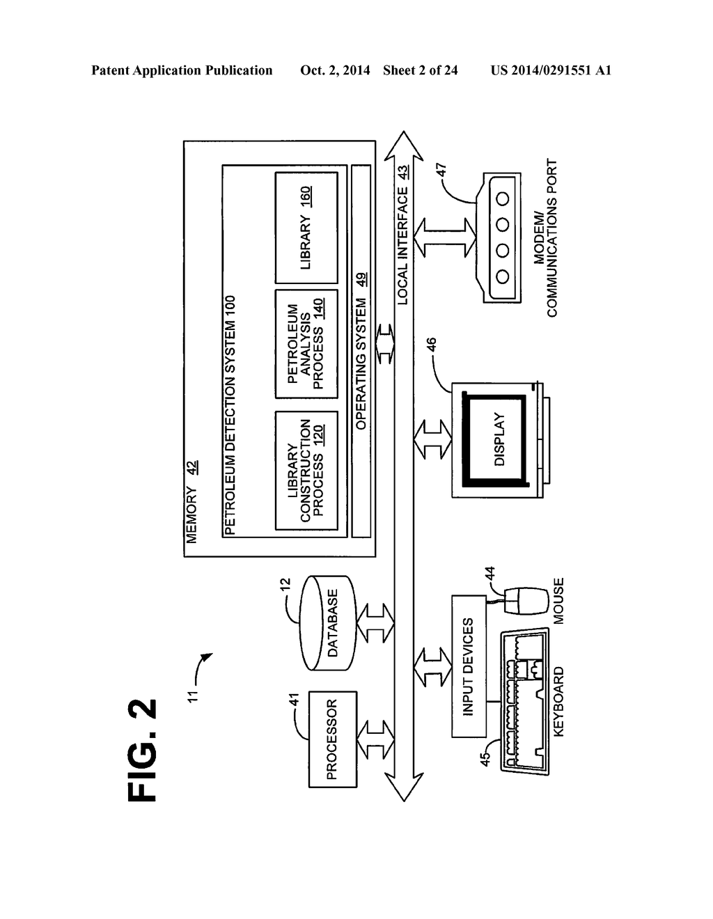 METHODS AND SYSTEMS FOR DETECTING AND QUANTIFYING PETROLEUM OIL BASED ON     FLUORESCENCE - diagram, schematic, and image 03