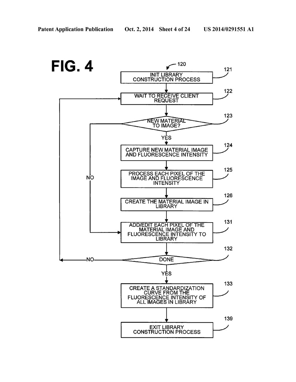 METHODS AND SYSTEMS FOR DETECTING AND QUANTIFYING PETROLEUM OIL BASED ON     FLUORESCENCE - diagram, schematic, and image 05