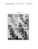 NANOROD AND METHOD OF MANUFACTURING THE SAME diagram and image