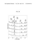 NANOROD AND METHOD OF MANUFACTURING THE SAME diagram and image