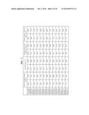 ANODE ACTIVE MATERIAL FOR SECONDARY BATTERY AND METHOD FOR MANUFACTURING     SAME diagram and image