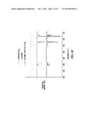 QUANTUM DOT OPTICAL DEVICES WITH ENHANCED GAIN AND SENSITIVITY AND METHODS     OF MAKING SAME diagram and image