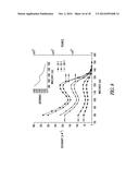 QUANTUM DOT OPTICAL DEVICES WITH ENHANCED GAIN AND SENSITIVITY AND METHODS     OF MAKING SAME diagram and image