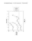 QUANTUM DOT OPTICAL DEVICES WITH ENHANCED GAIN AND SENSITIVITY AND METHODS     OF MAKING SAME diagram and image