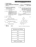 HETEROCYCLIC COMPOUND AND ORGANIC LIGHT-EMITTING DEVICE INCLUDING THE SAME diagram and image