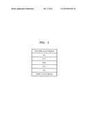 HETEROCYCLIC COMPOUND AND ORGANIC LIGHT-EMITTING DEVICE INCLUDING THE SAME diagram and image