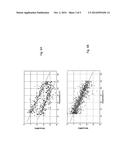 FLEXIBLE HERMETIC THIN FILM WITH LIGHT EXTRACTION LAYER diagram and image