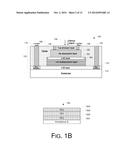 High Performance GeSi Avalanche Photodiode Operating Beyond Ge Bandgap     Limits diagram and image