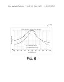 High Performance GeSi Avalanche Photodiode Operating Beyond Ge Bandgap     Limits diagram and image