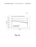 High Performance GeSi Avalanche Photodiode Operating Beyond Ge Bandgap     Limits diagram and image