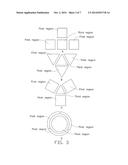 LIGHT EMITTING DIODES diagram and image