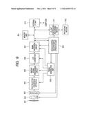 PHOTOELECTRIC CONVERSION APPARATUS AND IMAGING SYSTEM USING THE     PHOTOELECTRIC CONVERSION APPARATUS diagram and image