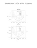 STRAIN SENSING DEVICE USING REDUCED GRAPHENE OXIDE AND METHOD OF     MANUFACTURING THE SAME diagram and image