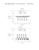 STRAIN SENSING DEVICE USING REDUCED GRAPHENE OXIDE AND METHOD OF     MANUFACTURING THE SAME diagram and image