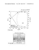 SPIN FET AND MAGNETORESISTIVE ELEMENT diagram and image