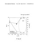 SPIN FET AND MAGNETORESISTIVE ELEMENT diagram and image