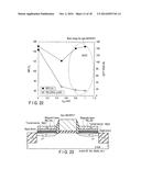 SPIN FET AND MAGNETORESISTIVE ELEMENT diagram and image