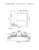 SPIN FET AND MAGNETORESISTIVE ELEMENT diagram and image