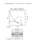 SPIN FET AND MAGNETORESISTIVE ELEMENT diagram and image