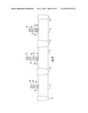 MEMORY DEVICE HAVING MULTIPLE DIELECTRIC GATE STACKS AND RELATED METHODS diagram and image