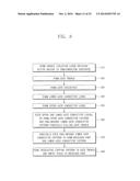 SEMICONDUCTOR DEVICE AND SEMICONDUCTOR MODULE diagram and image