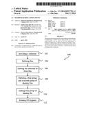 Method of Making a FinFET Device diagram and image