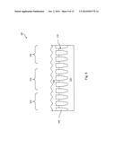 Method of Making a FinFET Device diagram and image