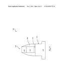 Method of Making a FinFET Device diagram and image