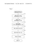 SEMICONDUCTOR DEVICE diagram and image