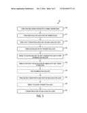 BUFFER LAYER ON SEMICONDUCTOR DEVICES diagram and image