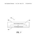 METHODS AND DEVICES FOR PACKAGING INTEGRATED CIRCUITS diagram and image