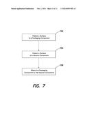 METHODS AND DEVICES FOR PACKAGING INTEGRATED CIRCUITS diagram and image